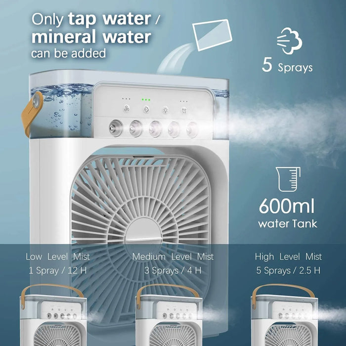 High-Efficiency Portable Air Conditioner