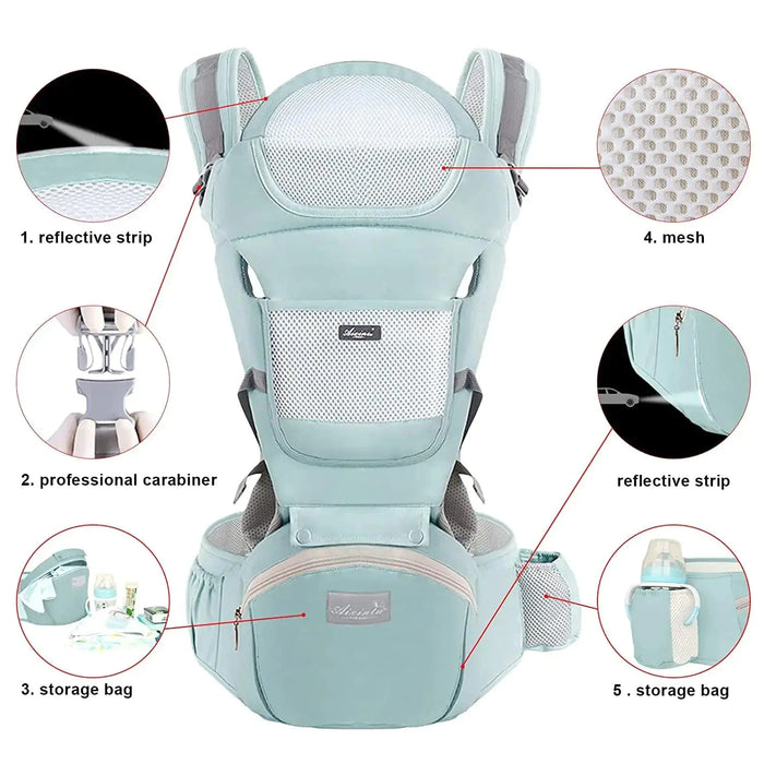 Multifunctional Ergonomic Baby Carrier