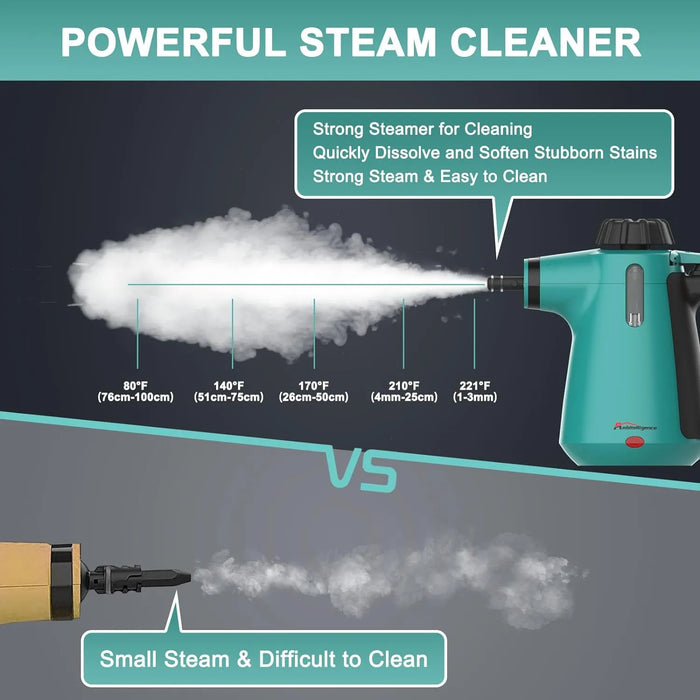 Portable Natural Steam Cleaner