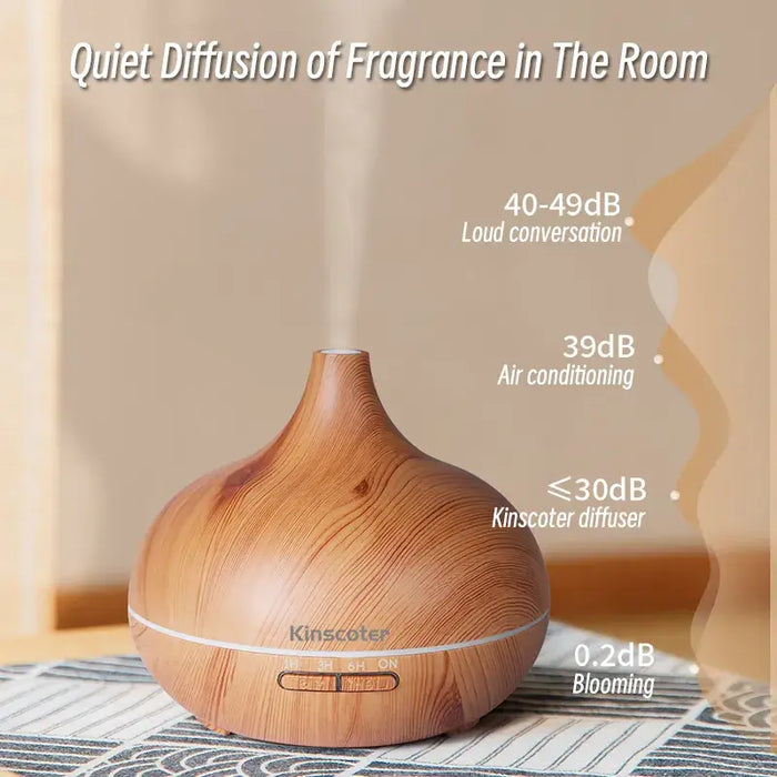 Remote-Controlled Essential Oil Diffuse