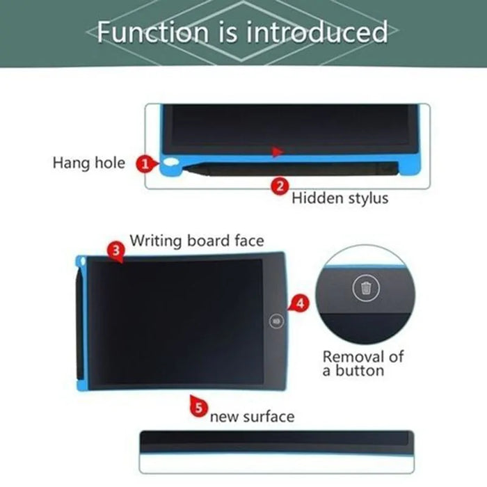 Electronic Drawing Board